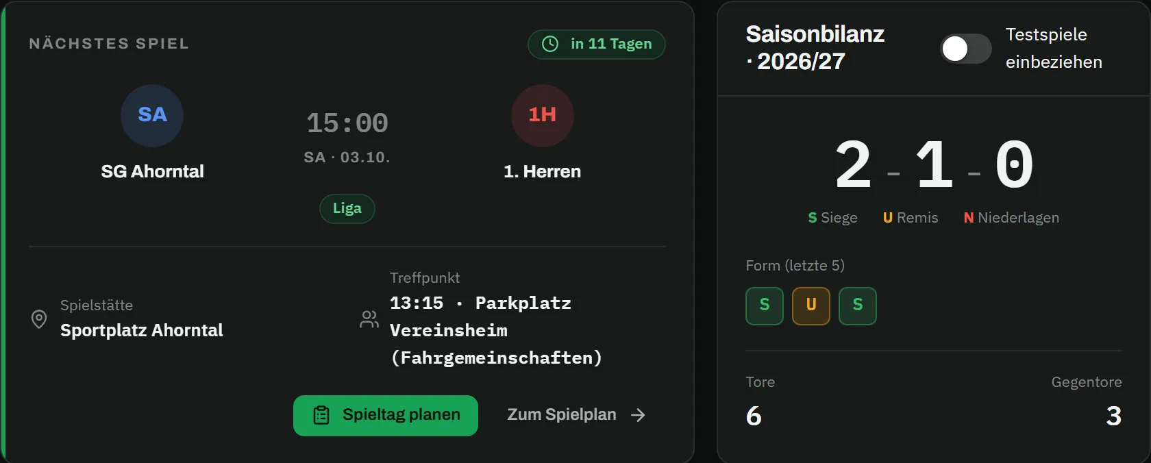 Dashboard mit der Karte „Nächstes Spiel": SG Ahorntal gegen 1. Herren am Samstag, 3. Oktober, 15:00 Uhr, Liga, in 11 Tagen, Spielstätte Sportplatz Ahorntal, Treffpunkt 13:15 am Parkplatz Vereinsheim, mit den Buttons „Spieltag planen" und „Zum Spielplan"; daneben die Saisonbilanz 2026/27 mit 2 Siegen, 1 Remis, 0 Niederlagen, Form S U S, 6 Tore und 3 Gegentore