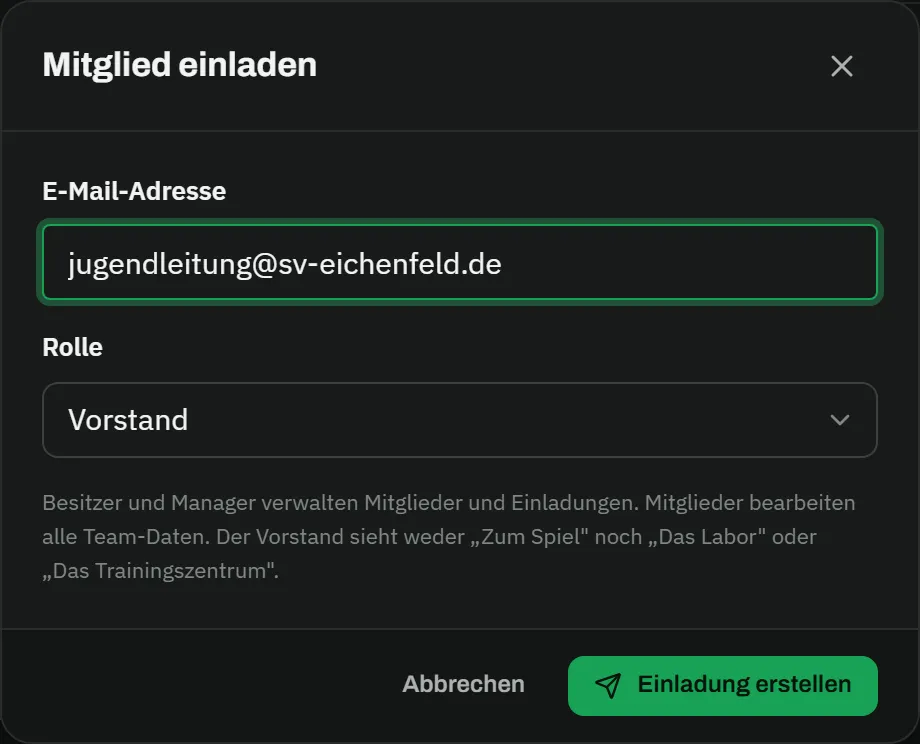 Dialog „Mitglied einladen" mit der E-Mail-Adresse jugendleitung@sv-eichenfeld.de, der Rolle Vorstand und dem Hinweis: Besitzer und Manager verwalten Mitglieder und Einladungen, Mitglieder bearbeiten alle Team-Daten, der Vorstand sieht weder „Zum Spiel" noch „Das Labor" oder „Das Trainingszentrum" – darunter die Buttons Abbrechen und Einladung erstellen