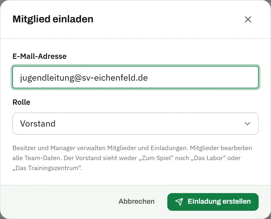 Dialog „Mitglied einladen" mit der E-Mail-Adresse jugendleitung@sv-eichenfeld.de, der Rolle Vorstand und dem Hinweis: Besitzer und Manager verwalten Mitglieder und Einladungen, Mitglieder bearbeiten alle Team-Daten, der Vorstand sieht weder „Zum Spiel" noch „Das Labor" oder „Das Trainingszentrum" – darunter die Buttons Abbrechen und Einladung erstellen