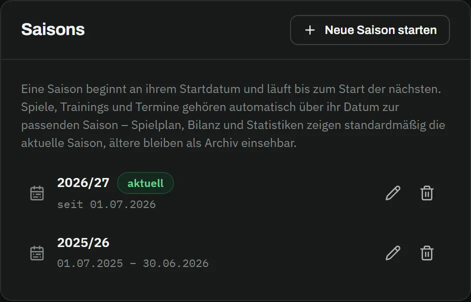 Karte „Saisons" mit dem Button „Neue Saison starten" und zwei Einträgen: 2026/27, markiert als aktuell, seit 1. Juli 2026, sowie 2025/26 vom 1. Juli 2025 bis 30. Juni 2026 – jeweils mit Stift- und Papierkorb-Symbol