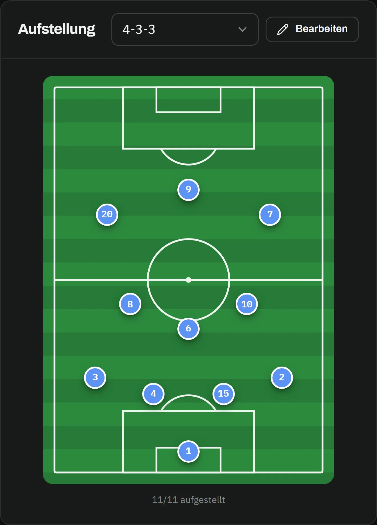Karte Aufstellung mit der Formation 4-3-3 und dem Knopf Bearbeiten: elf nummerierte Spieler auf dem Spielfeld, darunter 11/11 aufgestellt