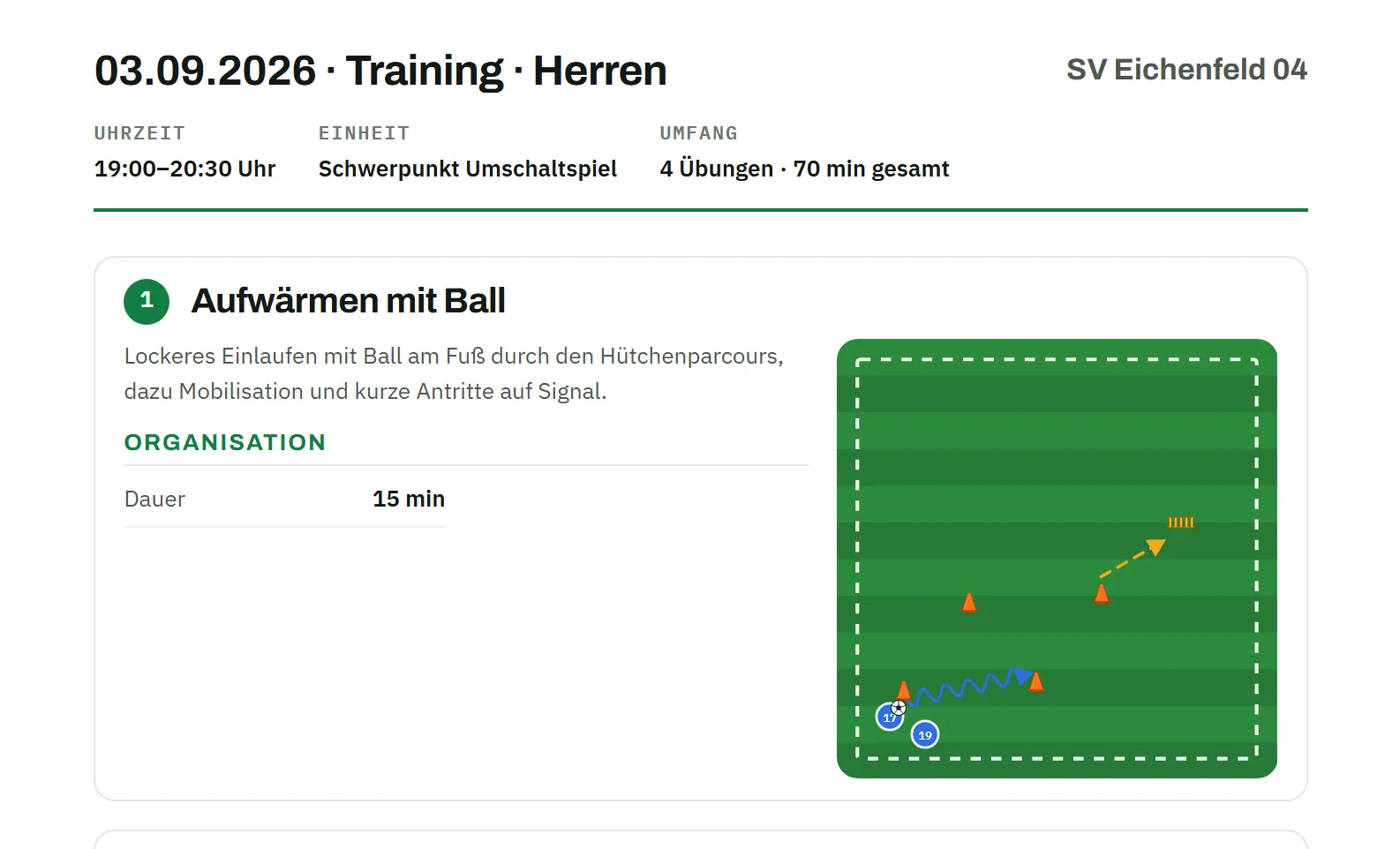 PDF-Export eines Trainings am 3. September 2026: Kopfzeile mit Uhrzeit, Einheit und Umfang, darunter die Übung Aufwärmen mit Ball mit Beschreibung, Dauer und Skizze