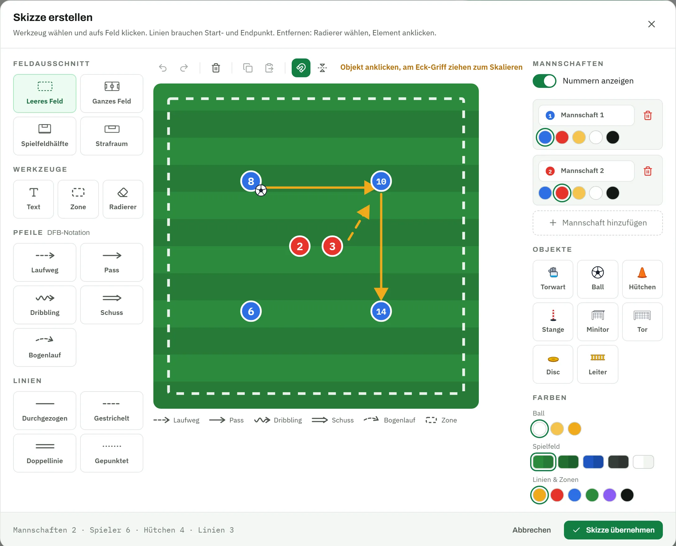 Skizzeneditor: links Feldausschnitt, Werkzeuge, Pfeile in DFB-Notation und Linien, in der Mitte das Feld mit sechs Spielern, Pass- und Laufweg, rechts Mannschaften, Objekte wie Hütchen und Tor sowie Farben
